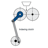 Indexing Clutch Diagram