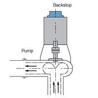Backstop Illustration