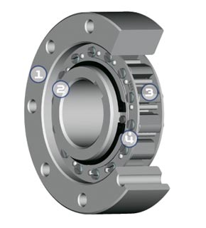 Sprag Type One Way Clutch 3d Rendering