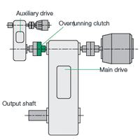 Overrunning Clutch Diagram