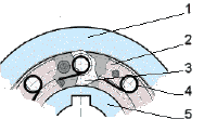 RSCI Drawing